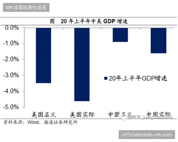 赛事运营服务业从单项执行博弈转向全周期链条管控